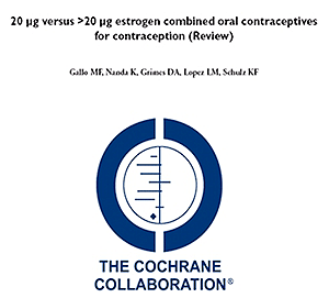 COC=combined oral contraceptive