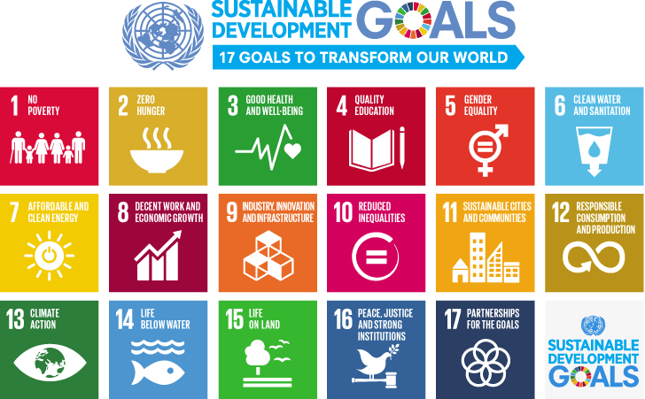 english_SDG_17goals_poster_all_languages_with_UN_emblem_1